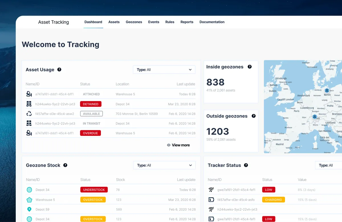 Realtime Asset Tracking